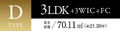 Dtype